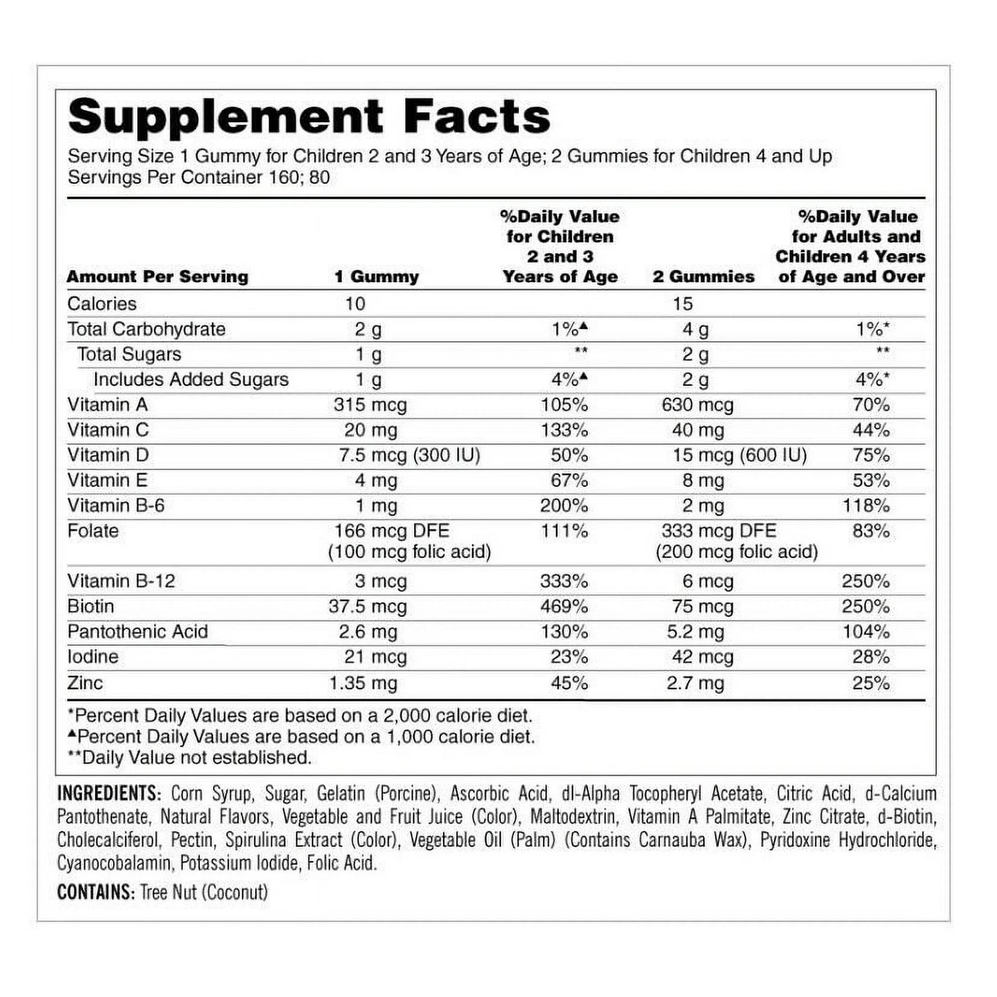 KS Multivitamínico Completo para Niños - 160 Gomitas Importada