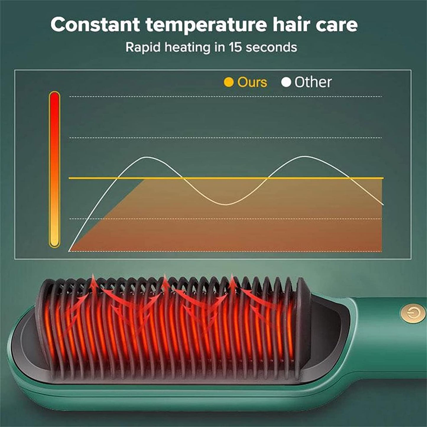 Cepillo Cerámico Para Cabello 2 En 1 + Envío Gratis