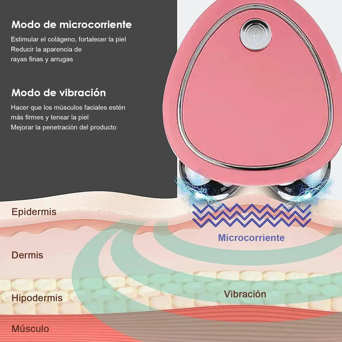 Masajeador Facial De Radiofrecuencia