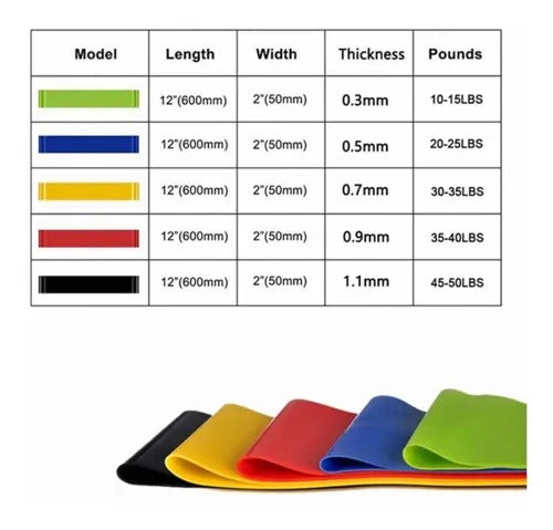 Kit de 5 bandas elásticas