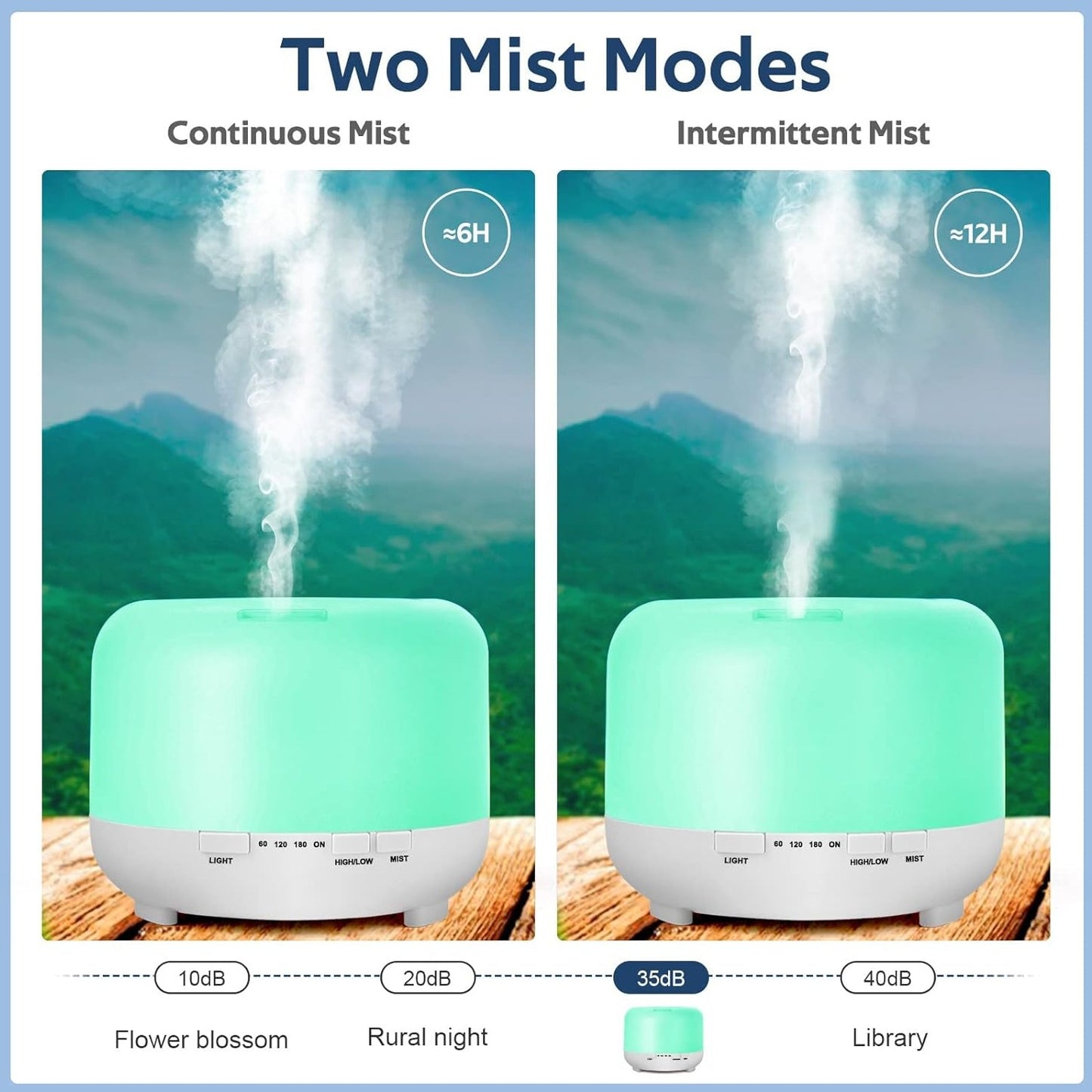 Humidificador Cronoterapia Led + Envío Gratis 
