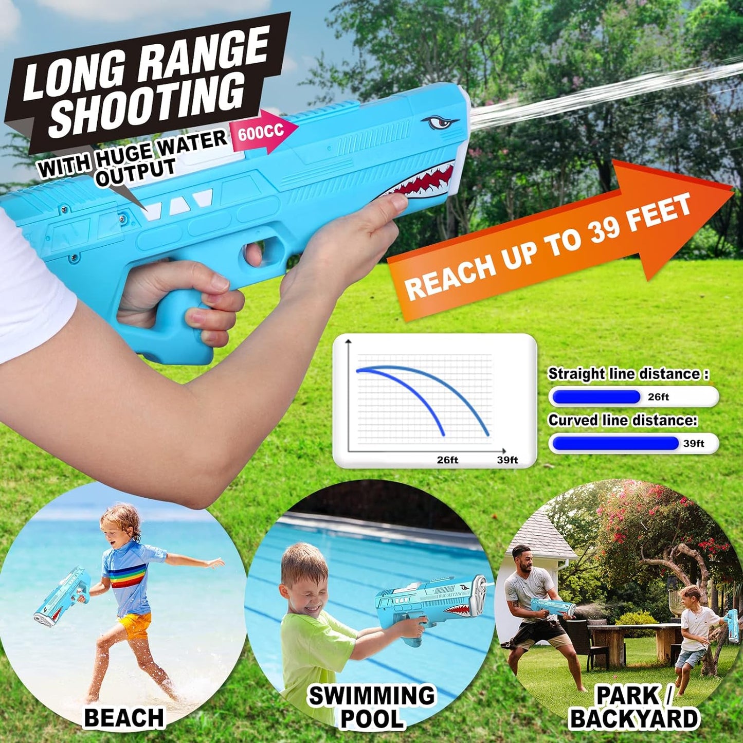 Pistola De Agua Diseño De Tiburón 