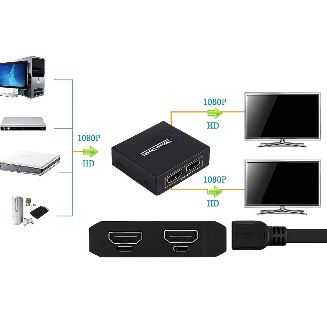 Multiplicador De Salida HDMI 1 Entrada 2 4K