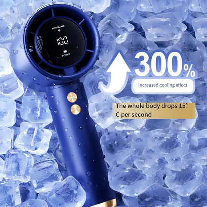 Ventilador De Mano 5 Niveles