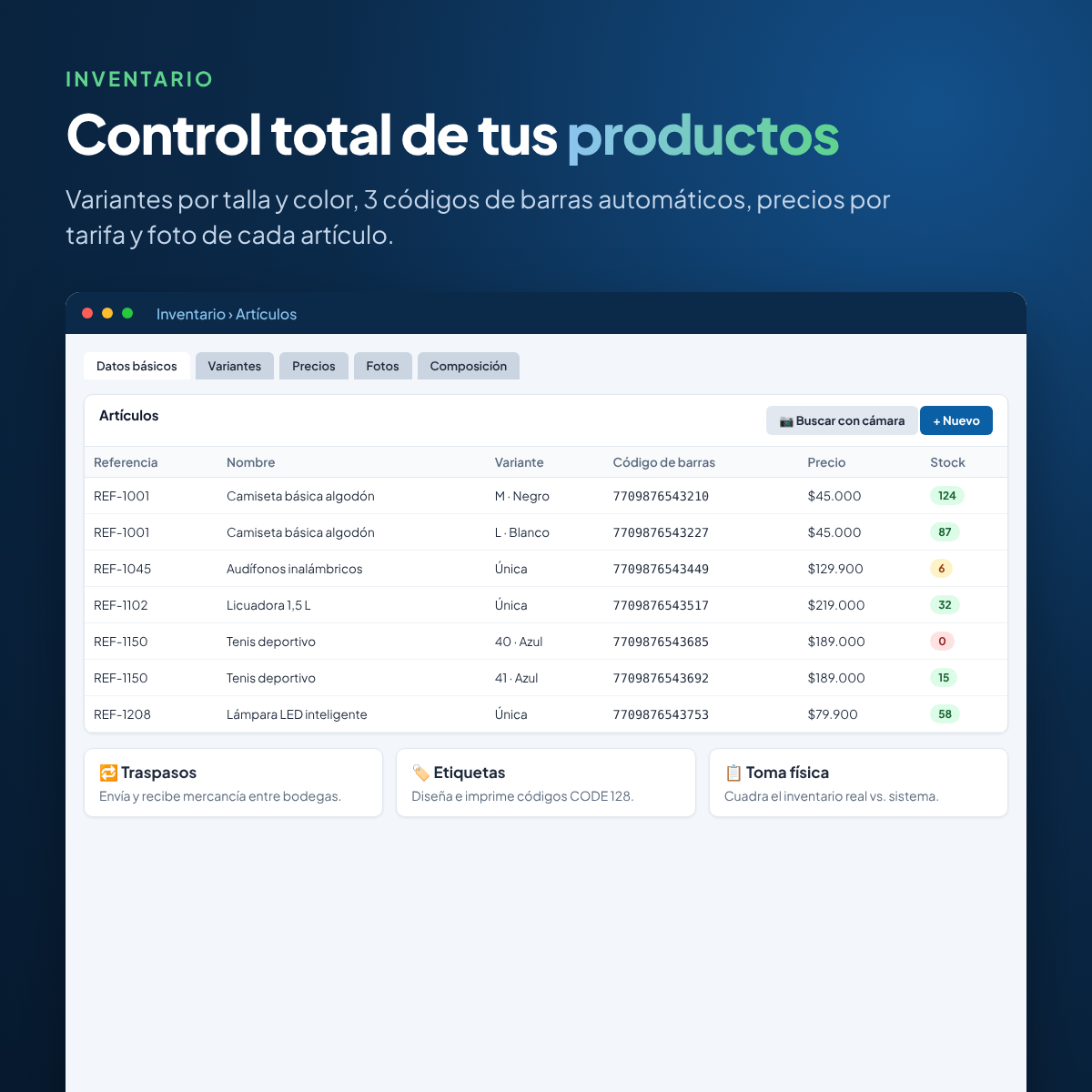 SofadcoERP – Software ERP web para tu negocio (Inventario, Facturación, Despachos y más) 7 dias graftis
