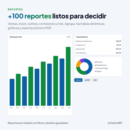 SofadcoERP – Software ERP web para tu negocio (Inventario, Facturación, Despachos y más) 7 dias graftis