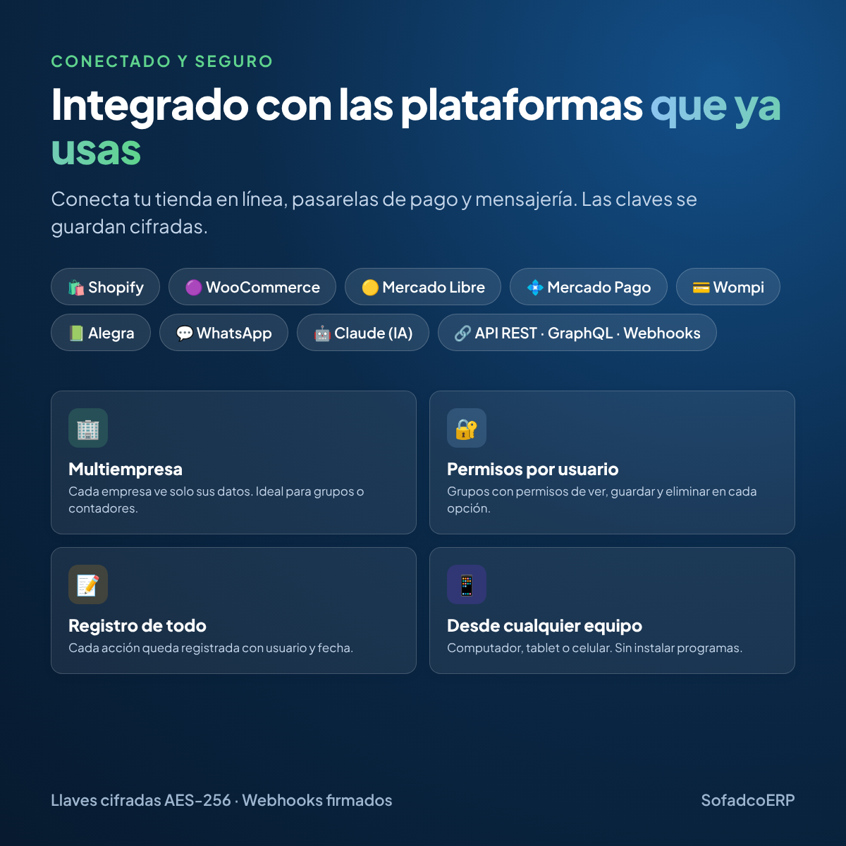 SofadcoERP – Software ERP web para tu negocio (Inventario, Facturación, Despachos y más) 7 dias graftis