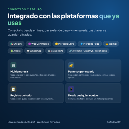 SofadcoERP – Software ERP web para tu negocio (Inventario, Facturación, Despachos y más) 7 dias graftis