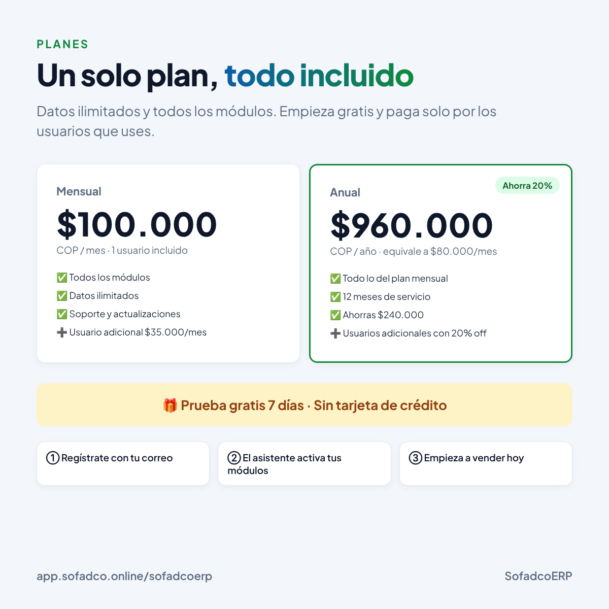 SofadcoERP – Software ERP web para tu negocio (Inventario, Facturación, Despachos y más) 7 dias graftis