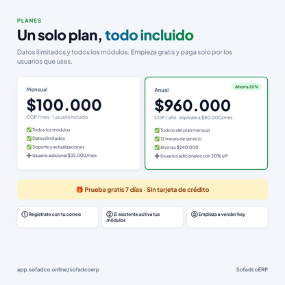 SofadcoERP – Software ERP web para tu negocio (Inventario, Facturación, Despachos y más) 7 dias graftis